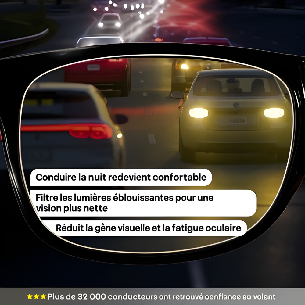 AntiLED™ | Voyez enfin clair la nuit
