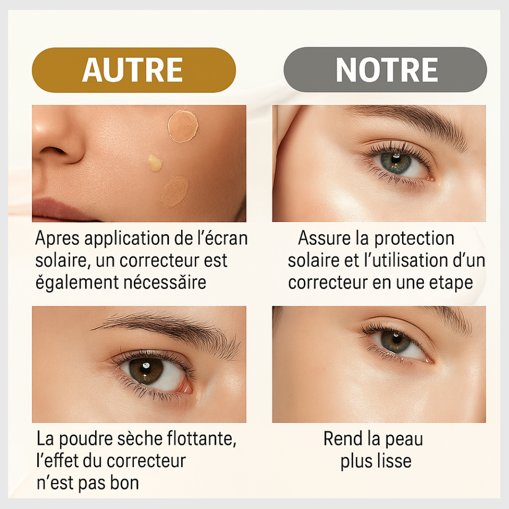 Fond de teint 4 en 1 - Spectre lumineux