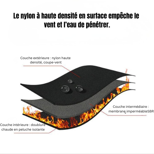 GlaciAir™ – Gants d’Hiver Tactiles pour le Quotidien