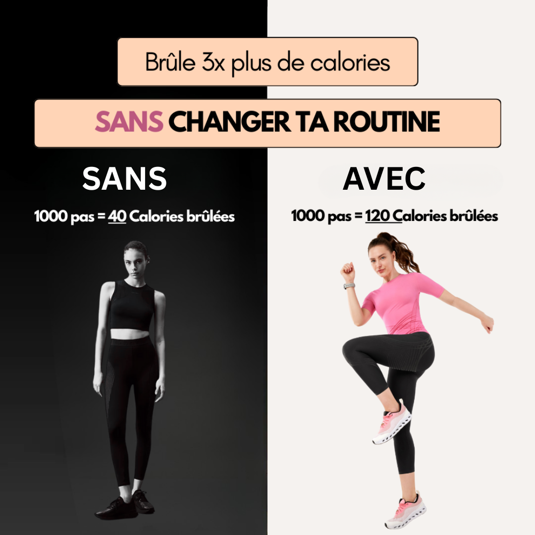 Forméa™ – Tee-Shirt Gainant