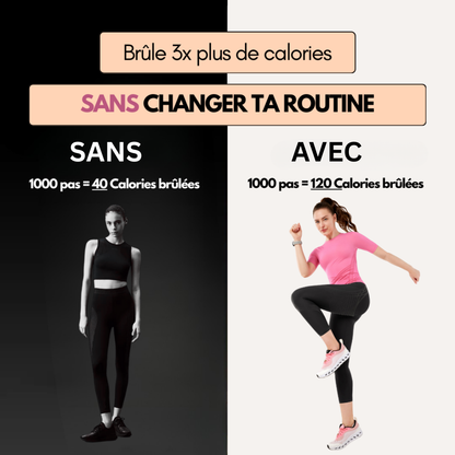 Forméa™ – Tee-Shirt Gainant