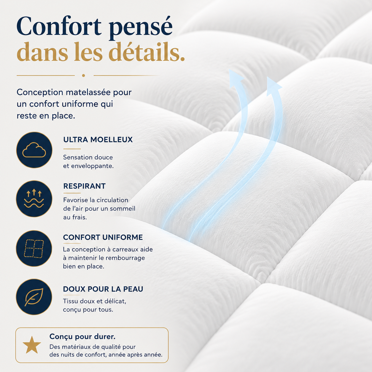Surmatelas Suissmode™ Resort Luxe — Confort Hôtel & Fraîcheur Toute la Nuit