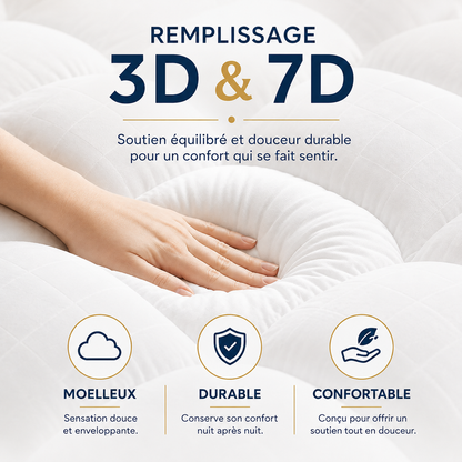Surmatelas Suissmode™ Resort Luxe — Confort Hôtel & Fraîcheur Toute la Nuit