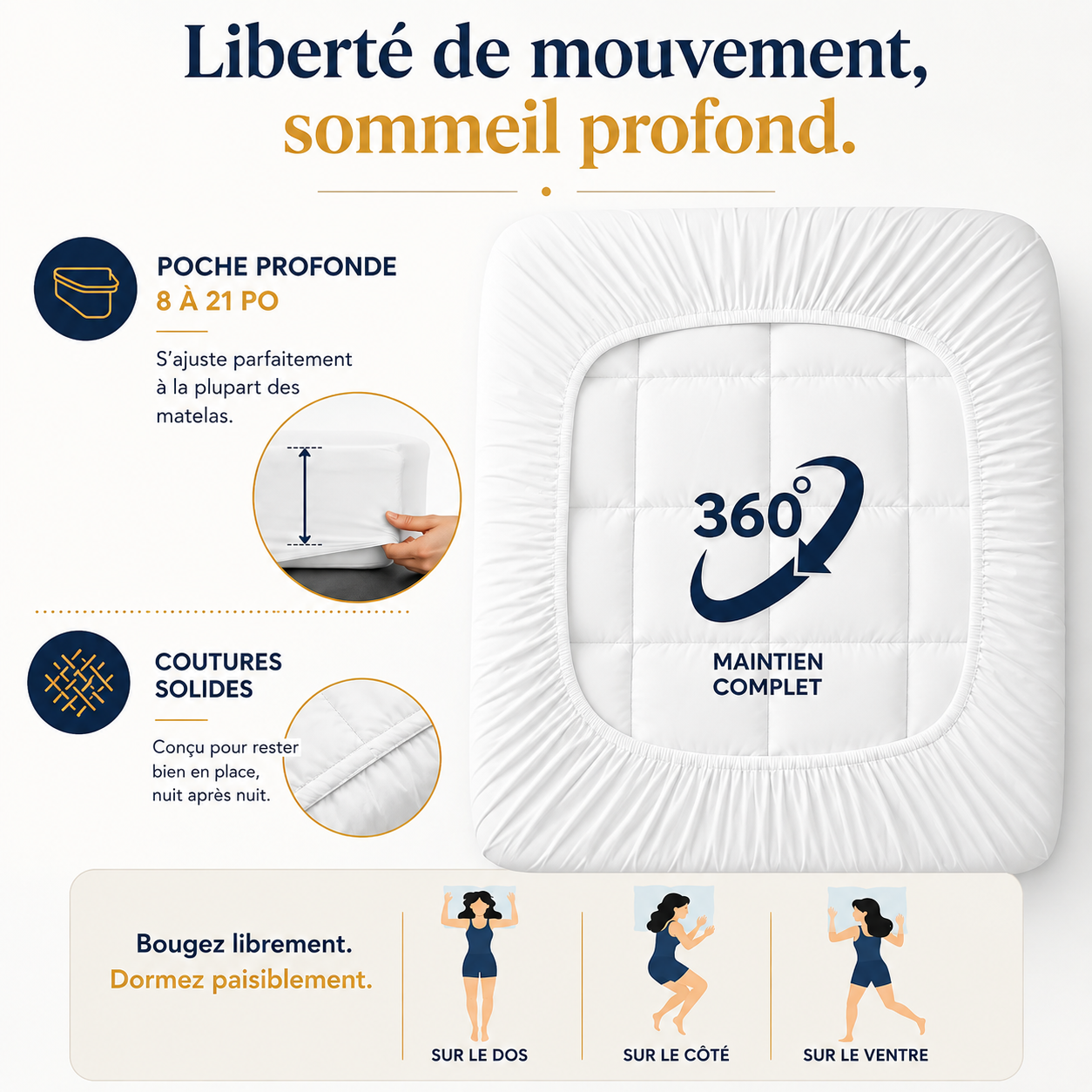 Surmatelas Suissmode™ Resort Luxe — Confort Hôtel & Fraîcheur Toute la Nuit
