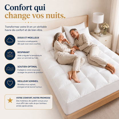 Surmatelas Suissmode™ Resort Luxe — Confort Hôtel & Fraîcheur Toute la Nuit