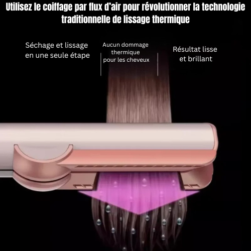 Lissora™ – Lisseur-Séchoir 2-en-1 à Technologie Ionique.