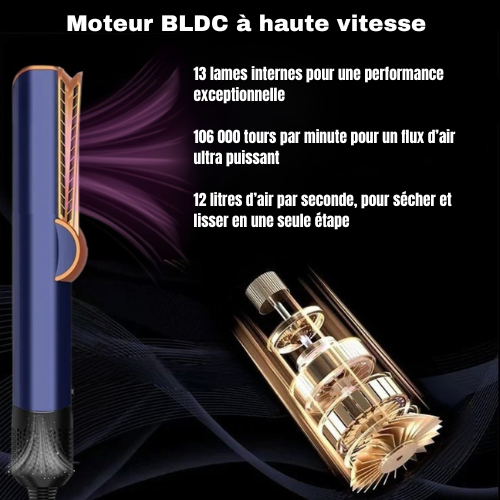 Lissora™ – Lisseur-Séchoir 2-en-1 à Technologie Ionique.