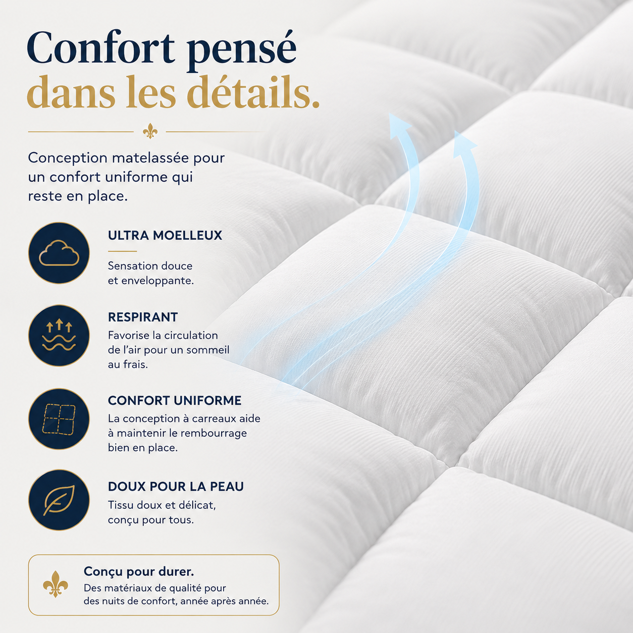 Surmatelas Suissmode™ Resort Luxe — Confort Hôtel & Fraîcheur Toute la Nuit