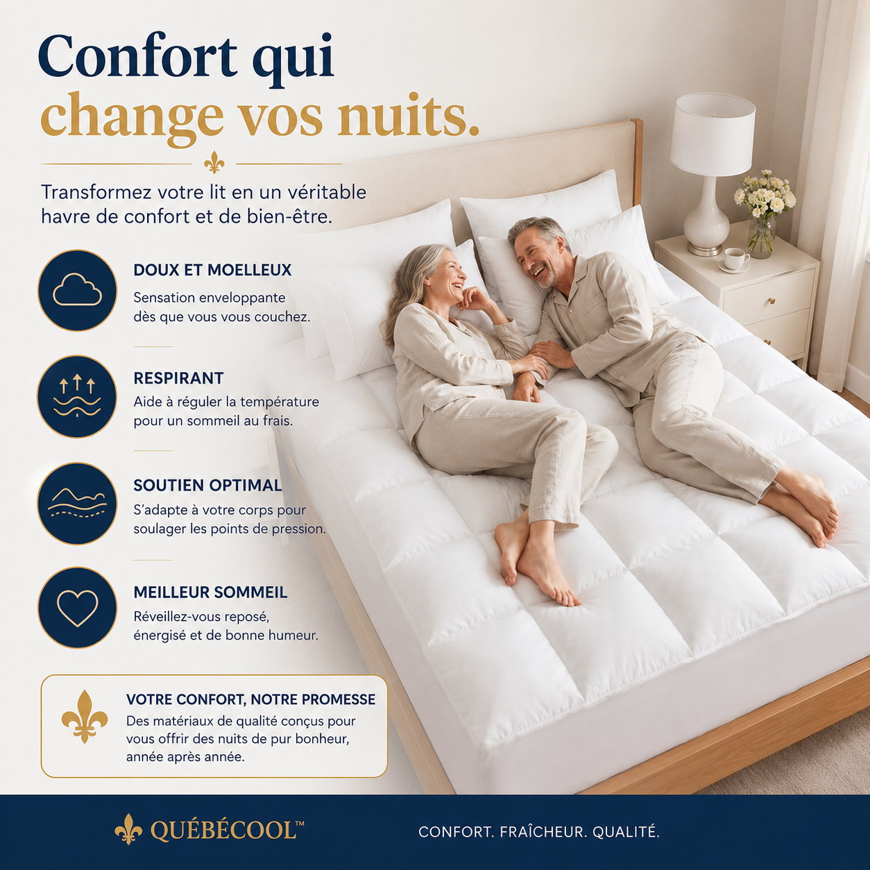 Surmatelas Suissmode™ Resort Luxe — Confort Hôtel & Fraîcheur Toute la Nuit