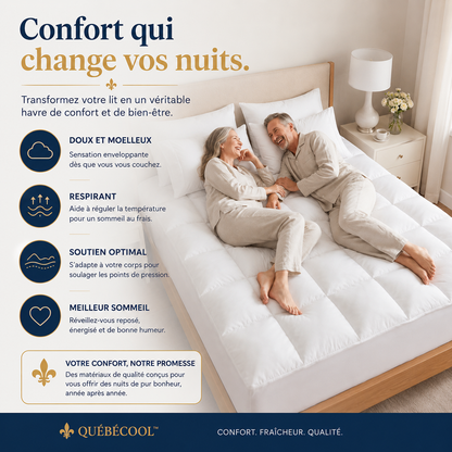 Surmatelas Suissmode™ Resort Luxe — Confort Hôtel & Fraîcheur Toute la Nuit