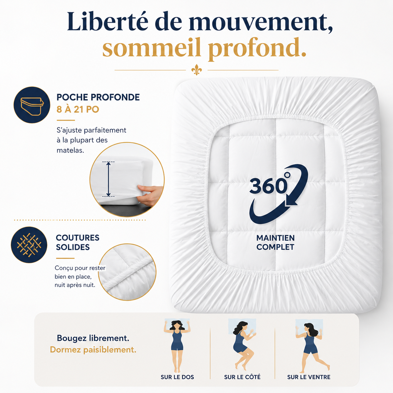 Surmatelas Suissmode™ Resort Luxe — Confort Hôtel & Fraîcheur Toute la Nuit