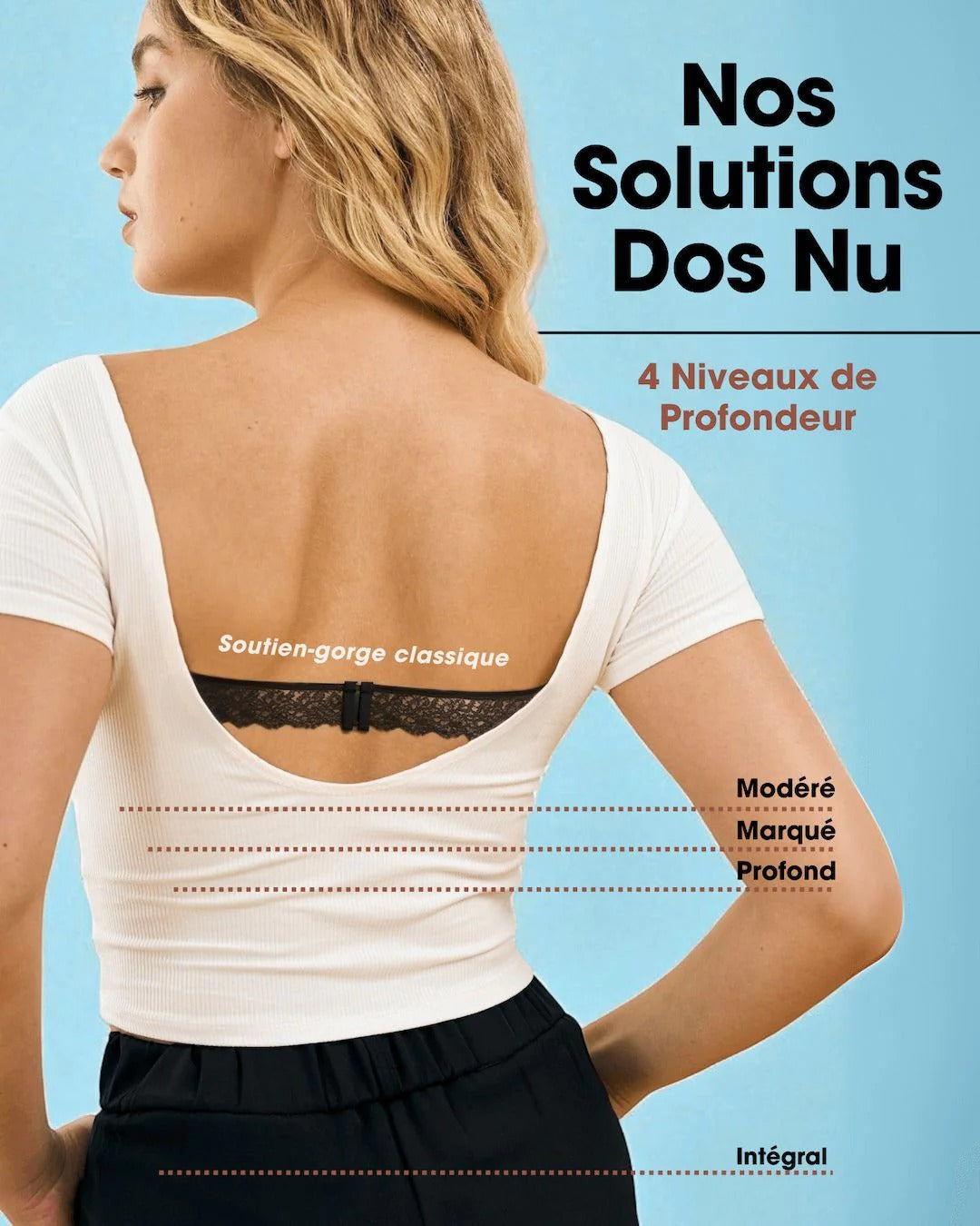 Élysera™ – Soutien-Gorge Dos Nu Invisible